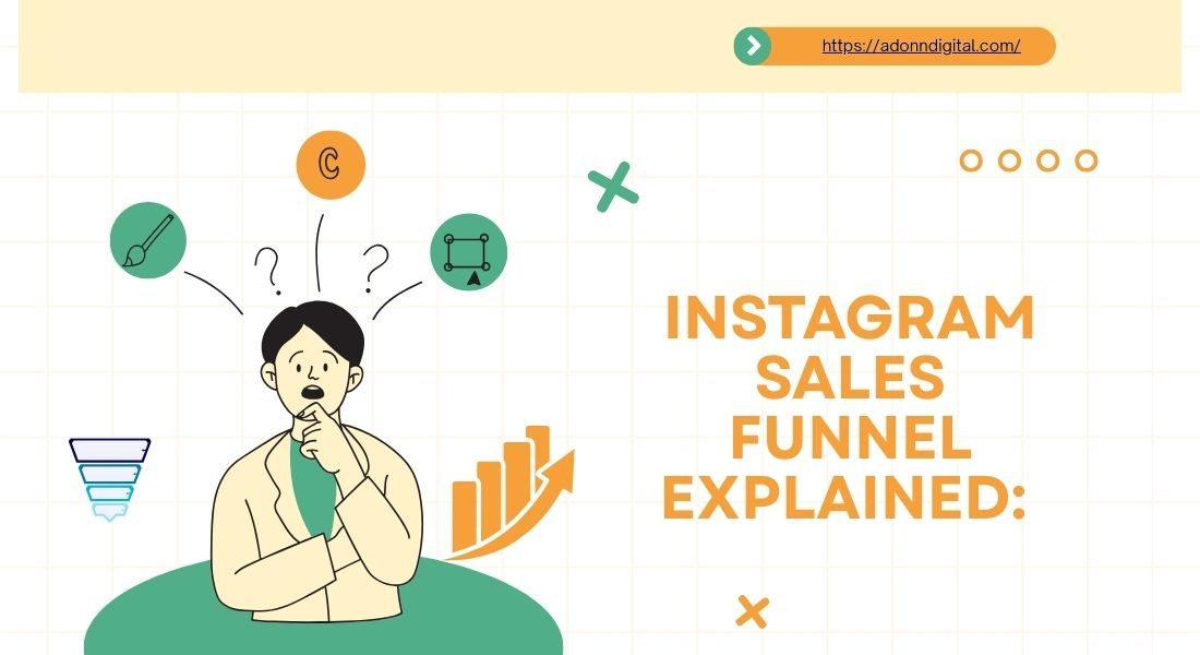 Instagram Sales Funnel Explained: Turn Followers into Paying Customers